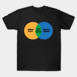 Venn Diagram Inner City Social Media Ruined by Shopping Section T-Shirt